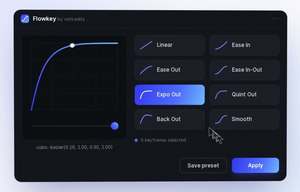 The Flowkey panel inside Premiere Pro, with eight easing presets and a curve preview