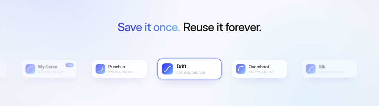 Saved presets: My Curve, Punch In, Drift, Overshoot and Silk